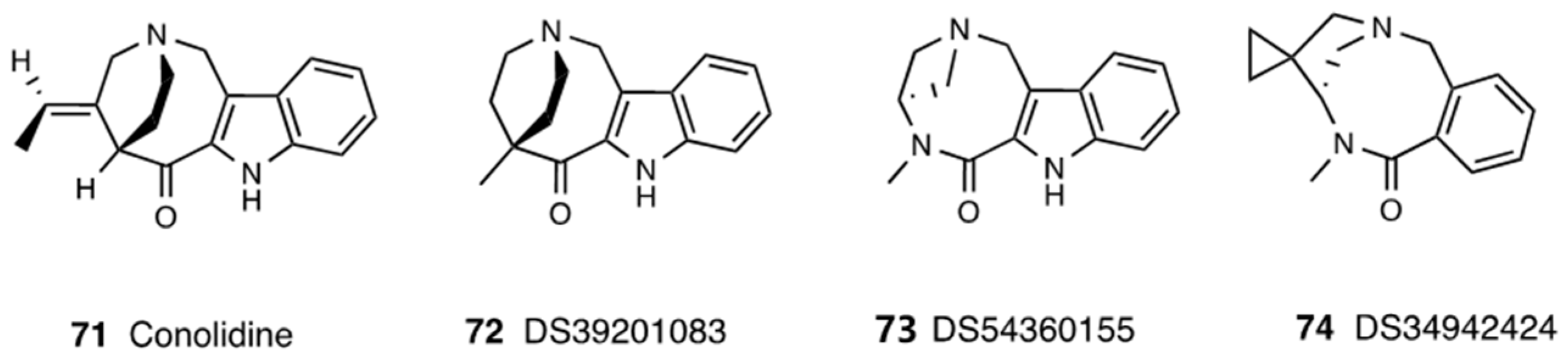 Molecules 28 07089 g031