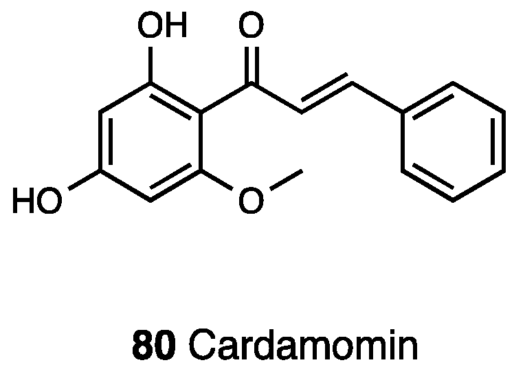 Molecules 28 07089 g036