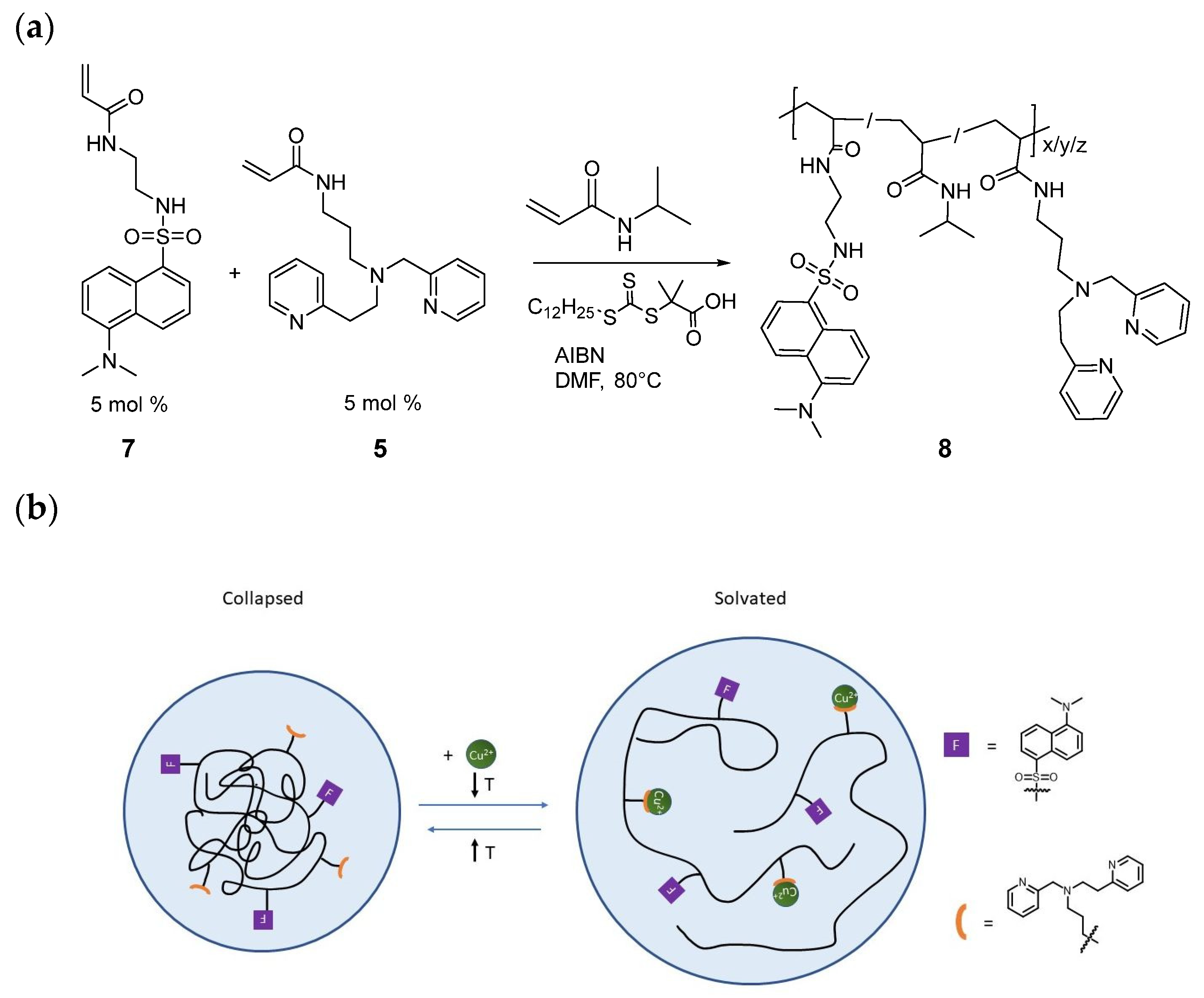 Molecules 28 07097 g001