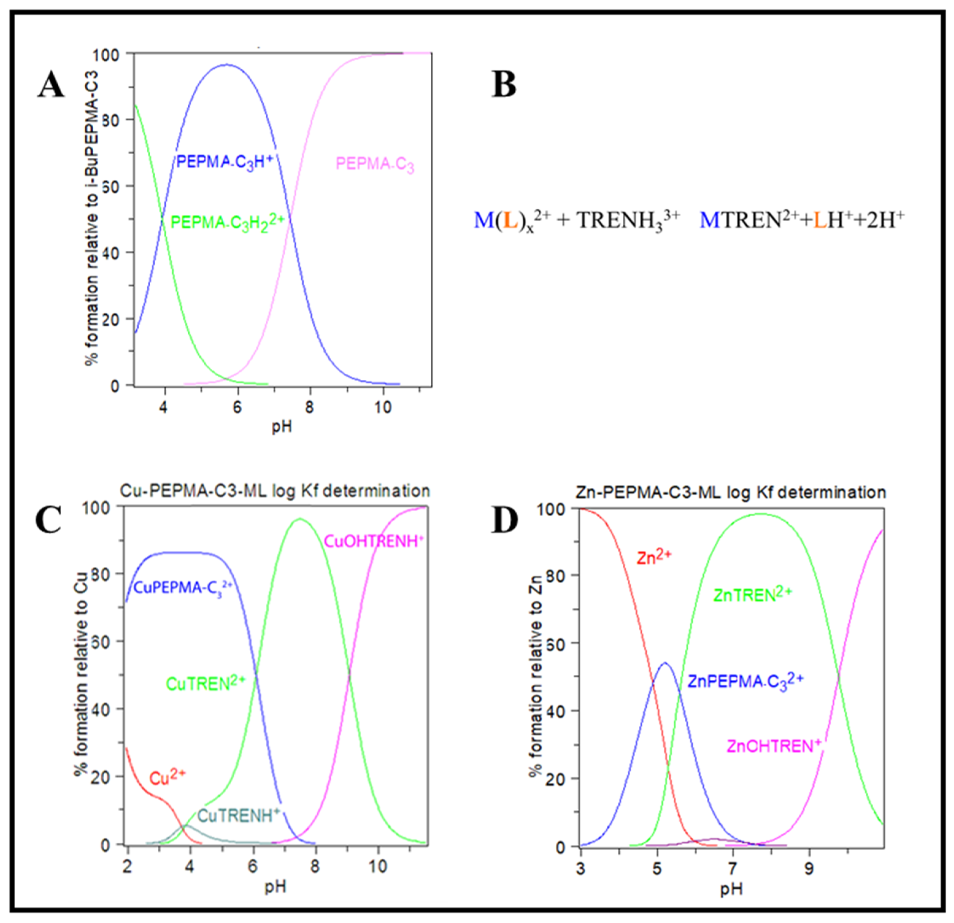 Molecules 28 07097 g004
