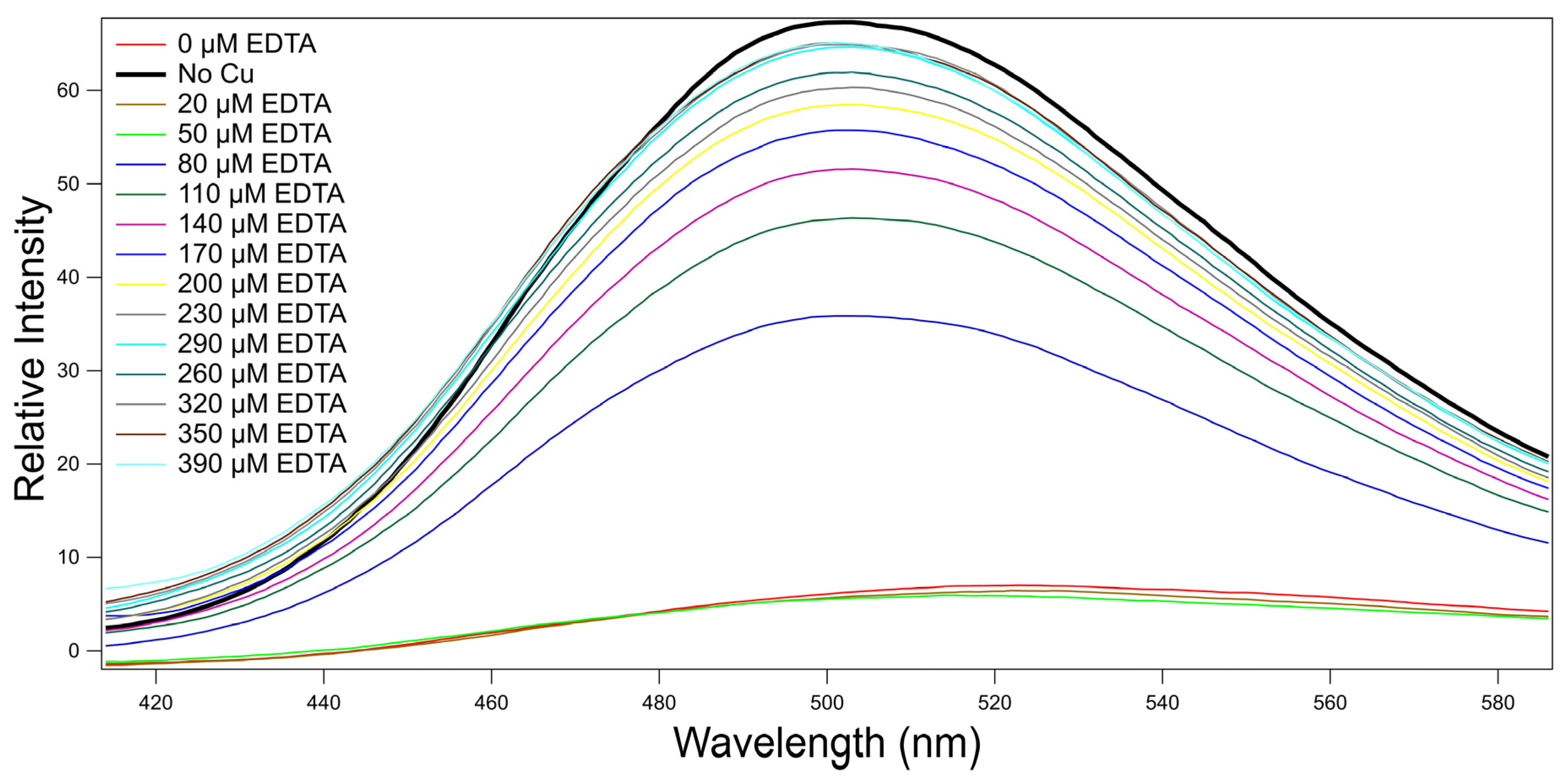 Molecules 28 07097 g008