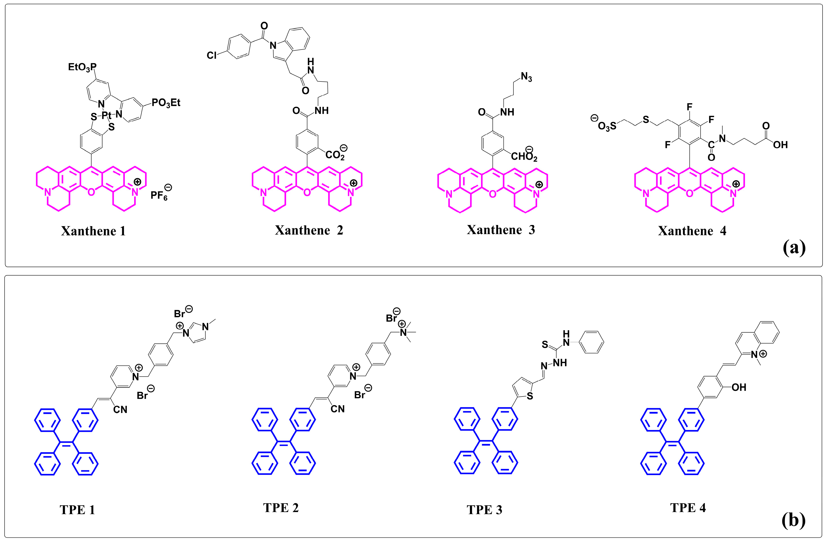 Molecules 28 07102 g001