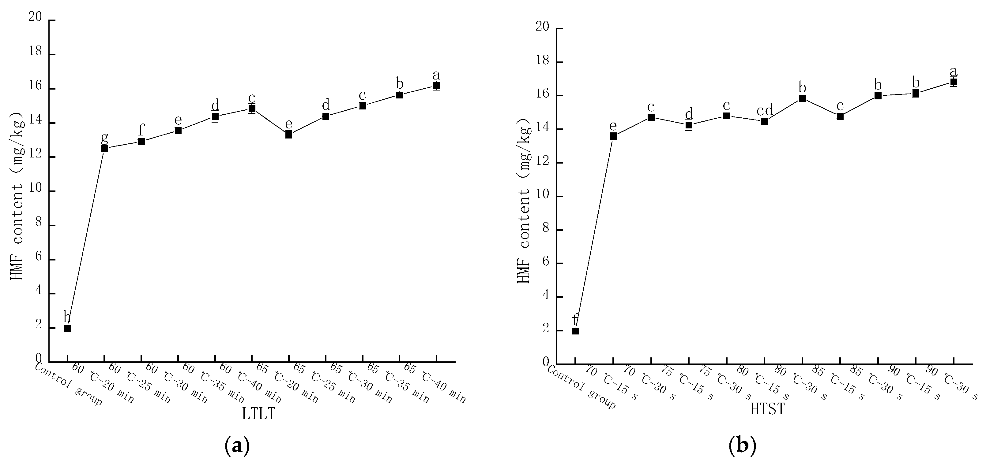 Molecules 28 07105 g006