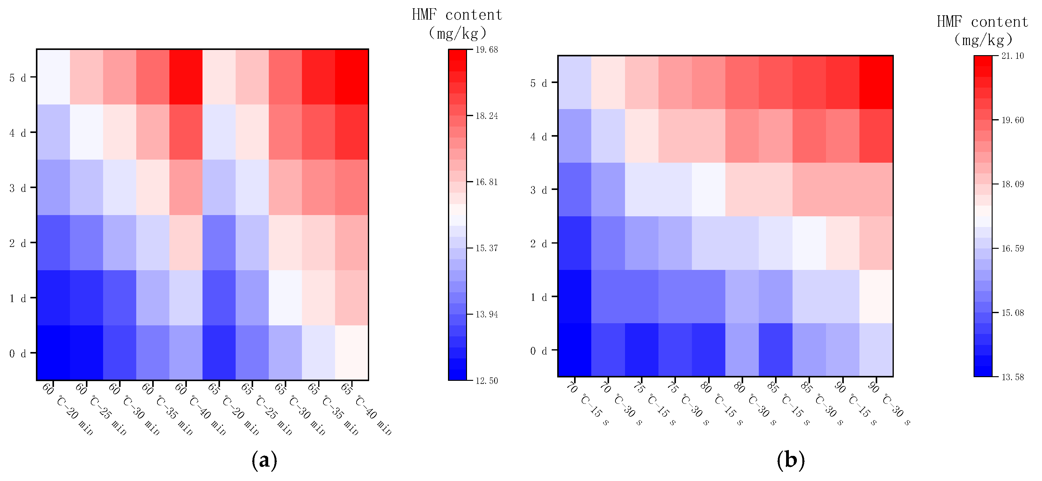 Molecules 28 07105 g009