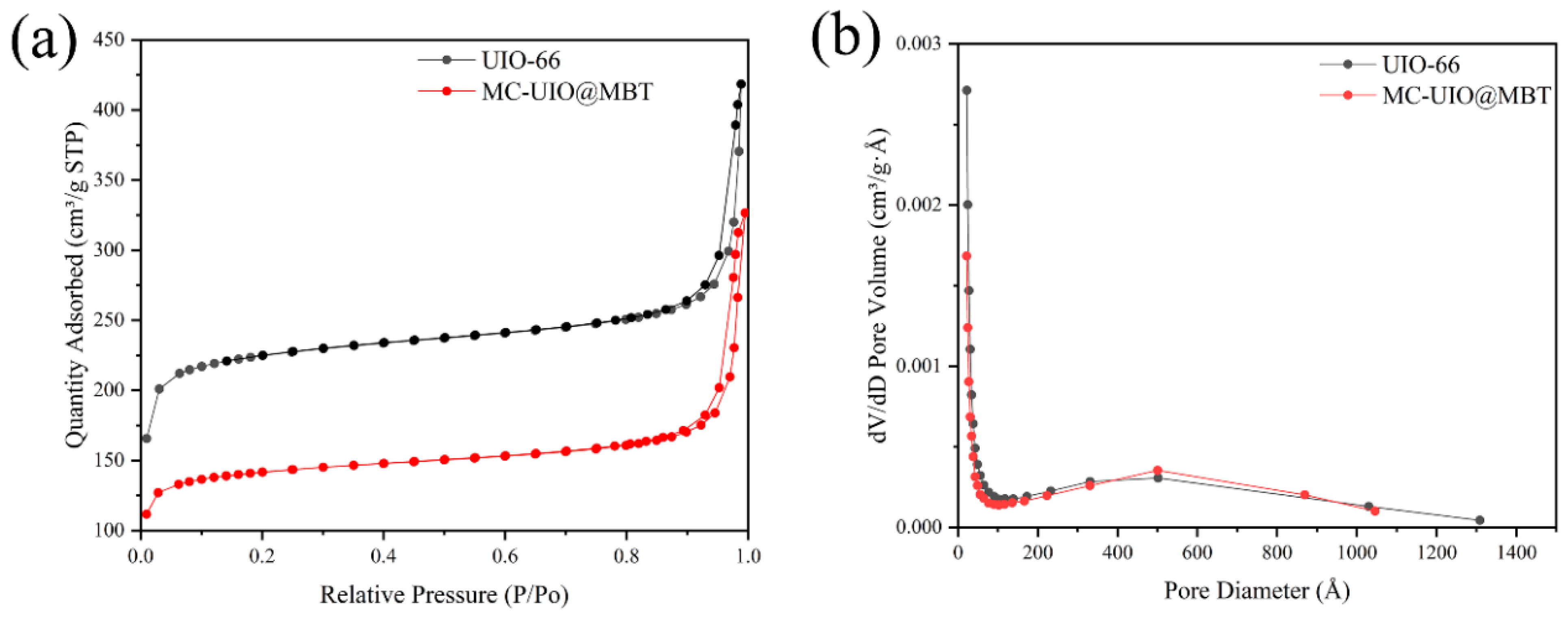 Molecules 28 07106 g004