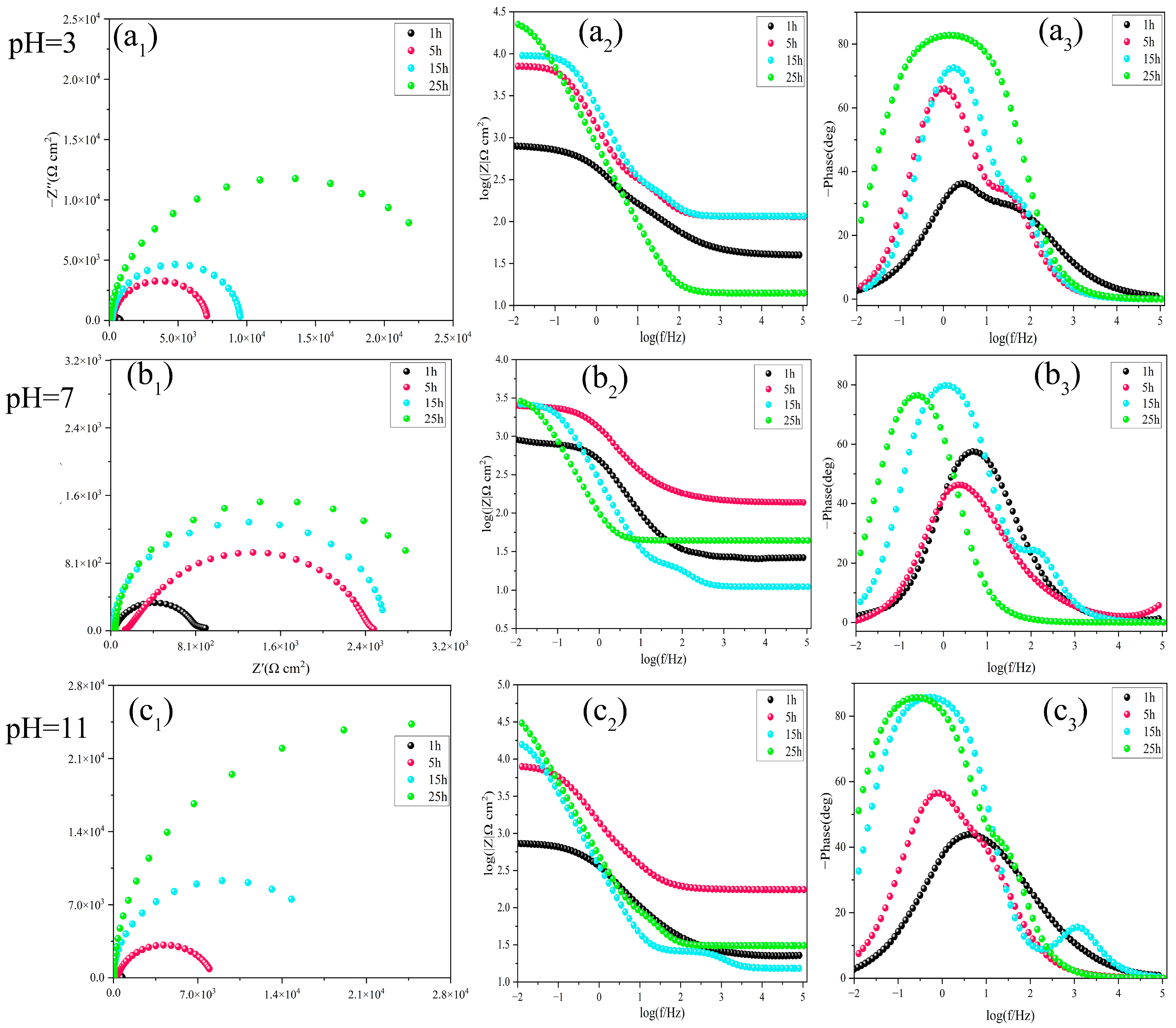 Molecules 28 07106 g006
