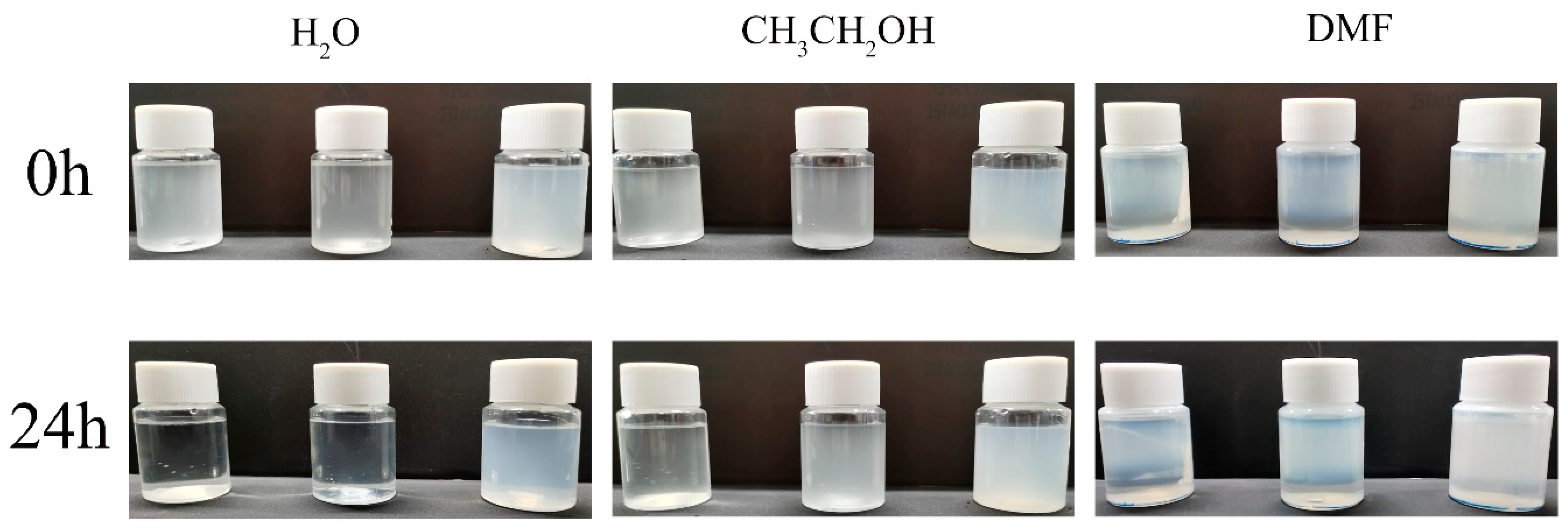 Molecules 28 07106 g007