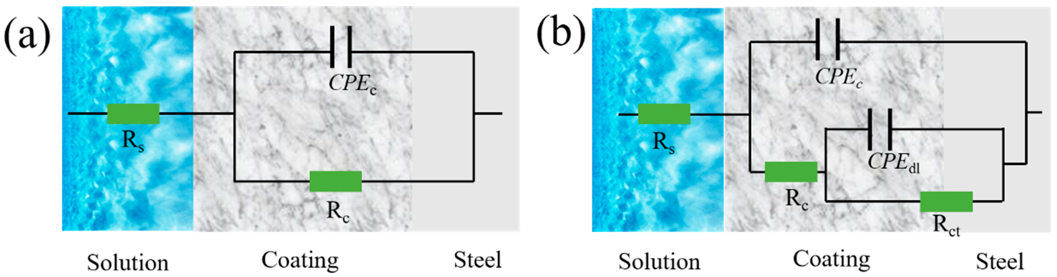 Molecules 28 07106 g013