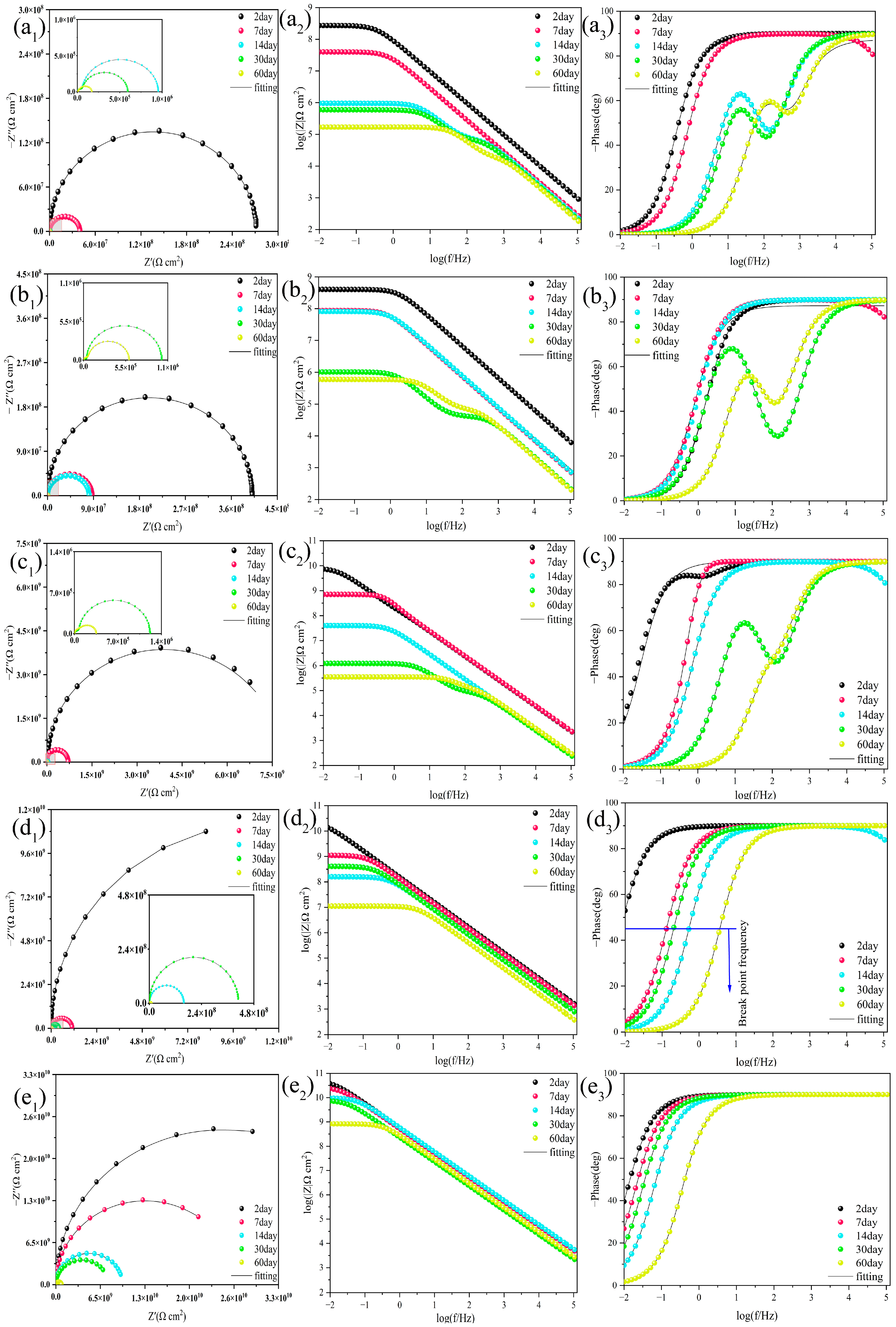 Molecules 28 07106 g015