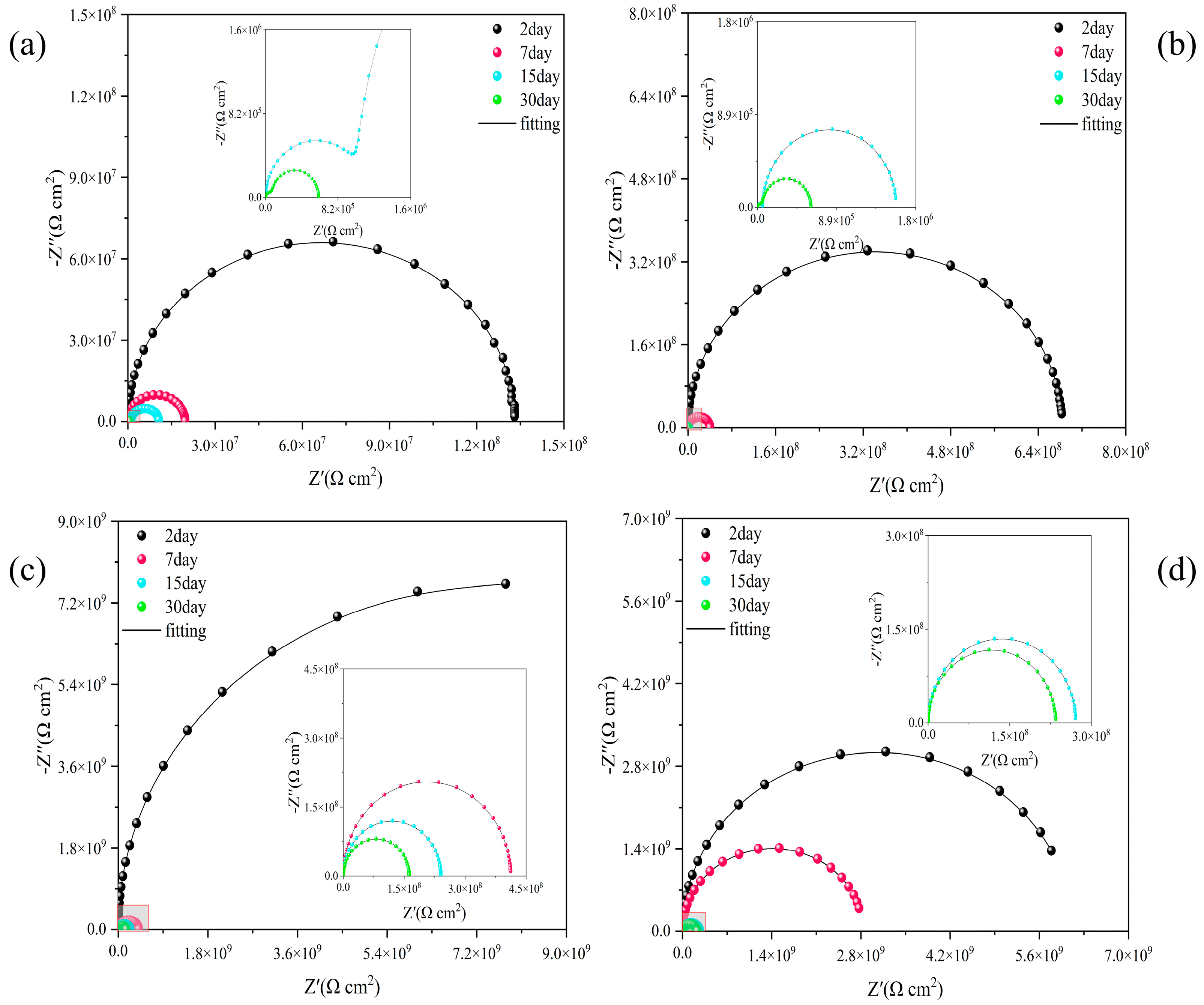 Molecules 28 07106 g016