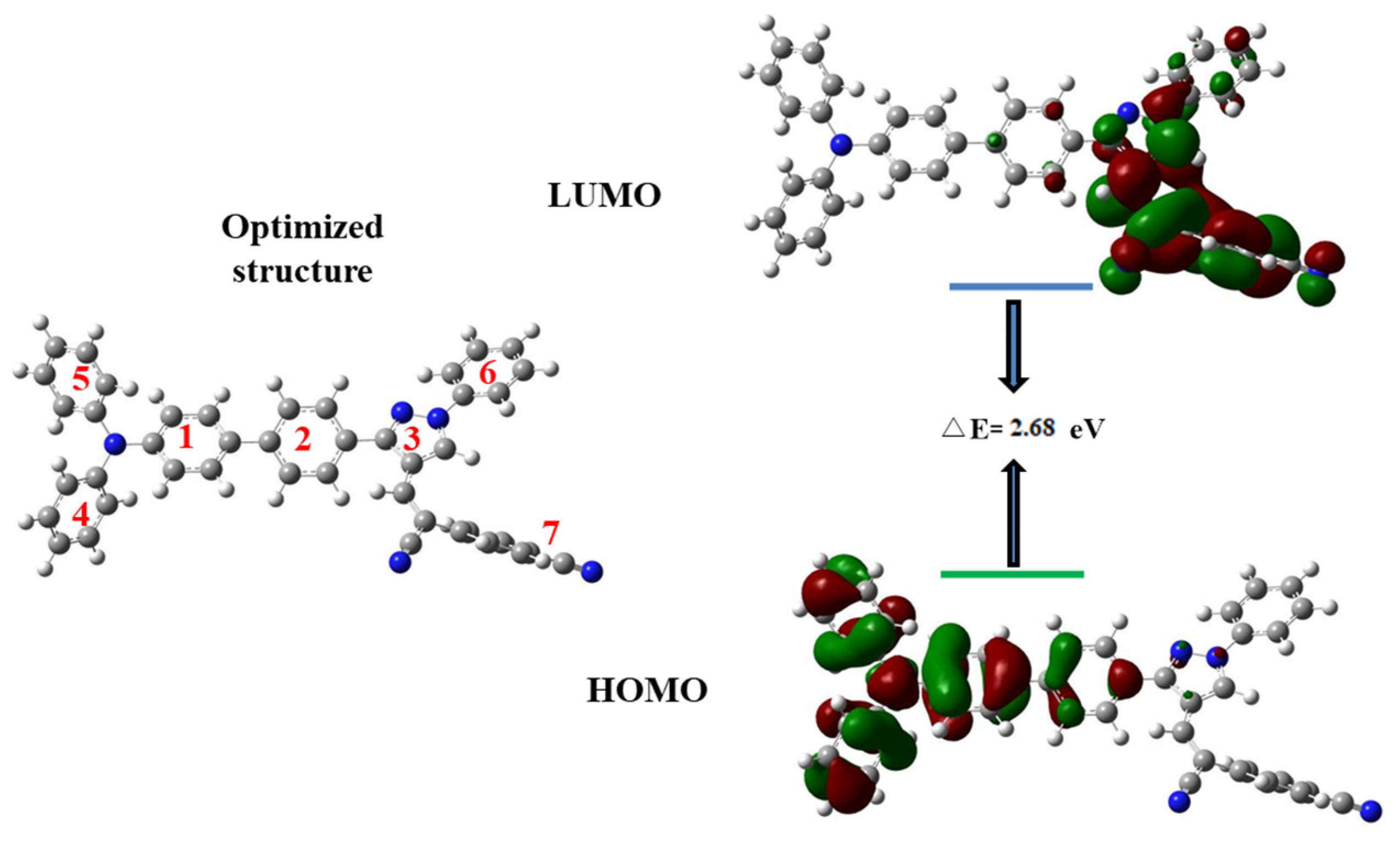 Molecules 28 07111 g006