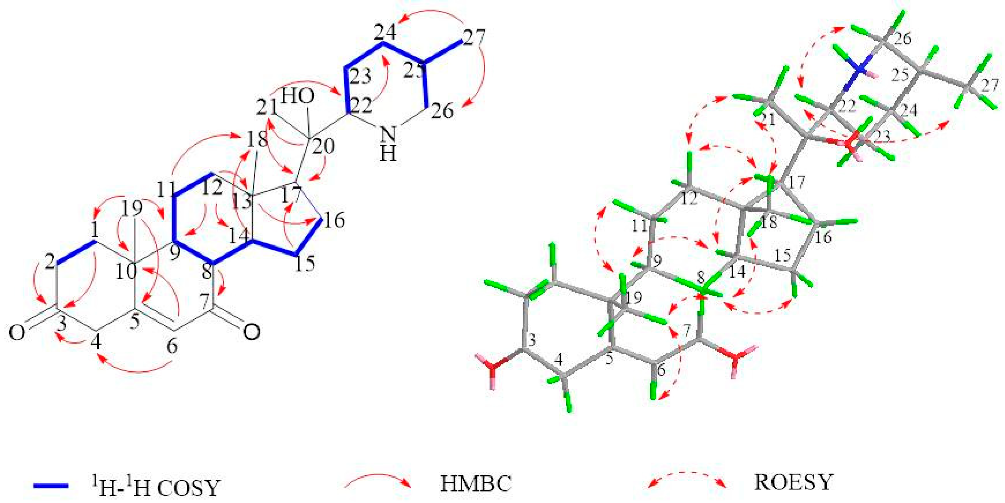 Molecules 28 07116 g002
