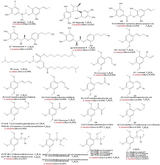 Molecules 28 07117 g003b