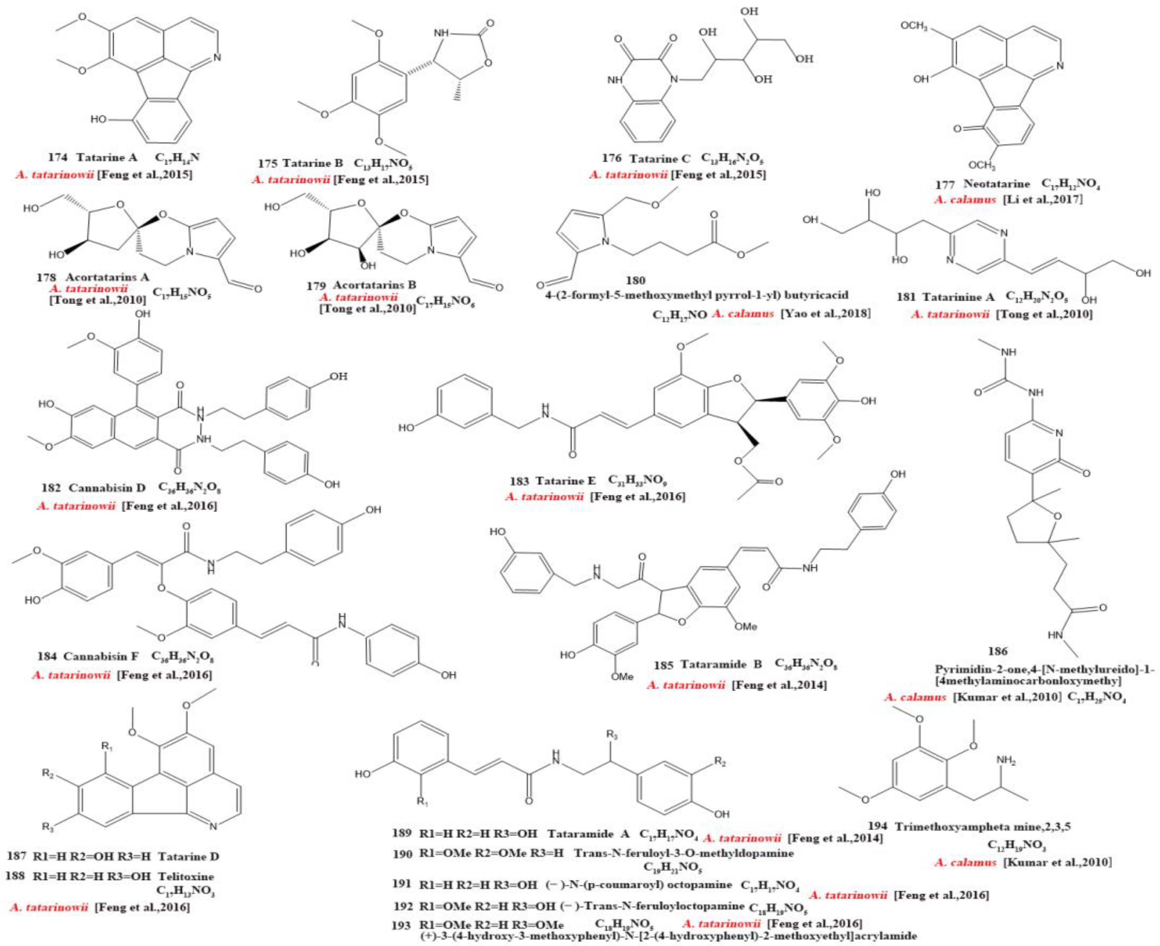 Molecules 28 07117 g004