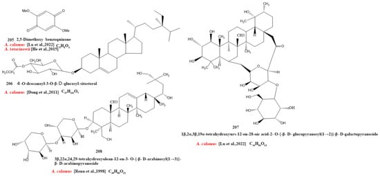 Molecules 28 07117 g006
