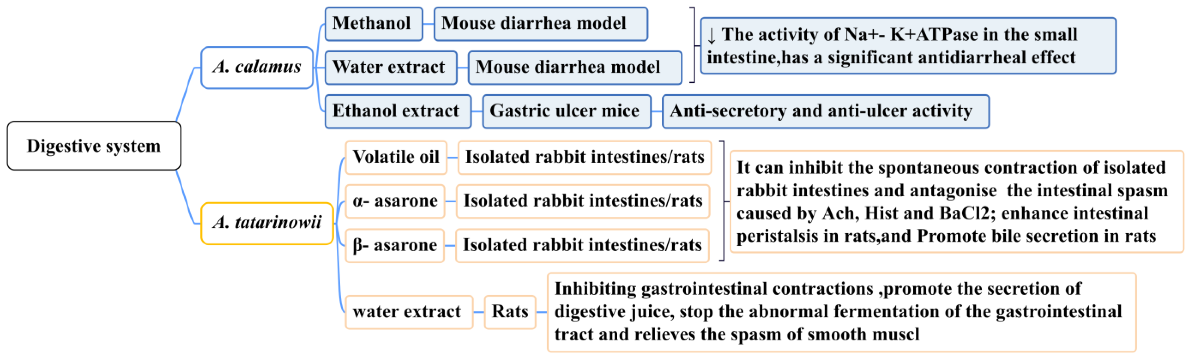Molecules 28 07117 g013