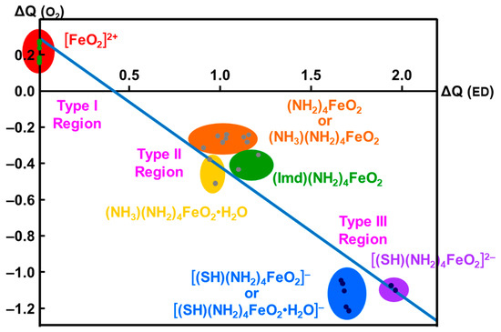 Molecules 28 07119 g004