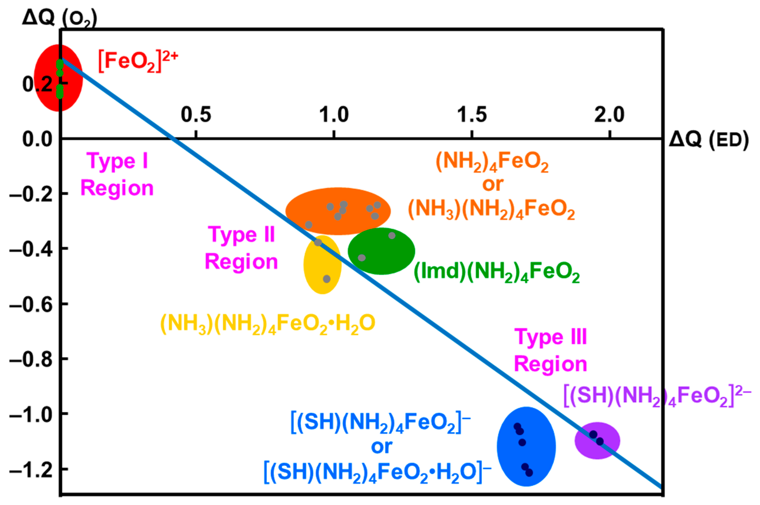 Molecules 28 07119 g004