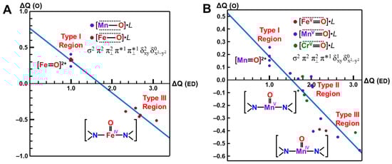 Molecules 28 07119 g005