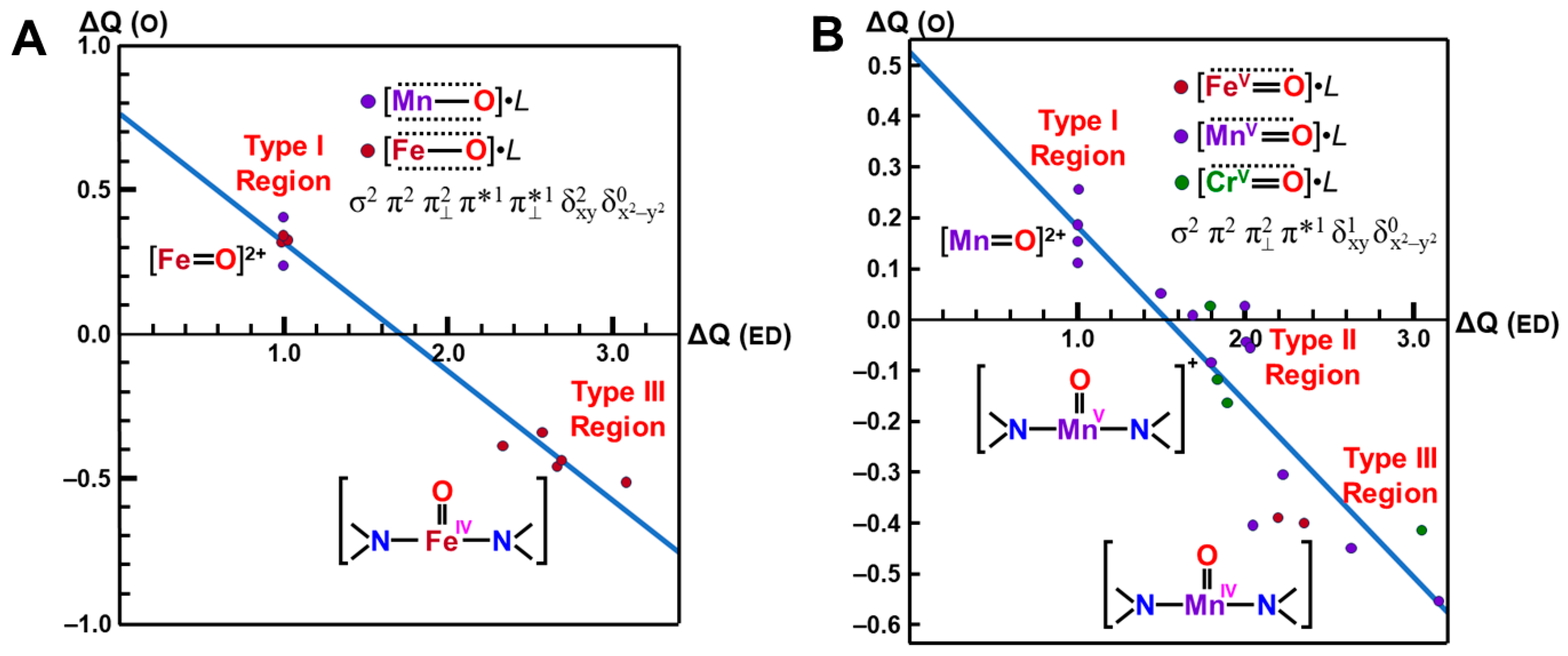 Molecules 28 07119 g005