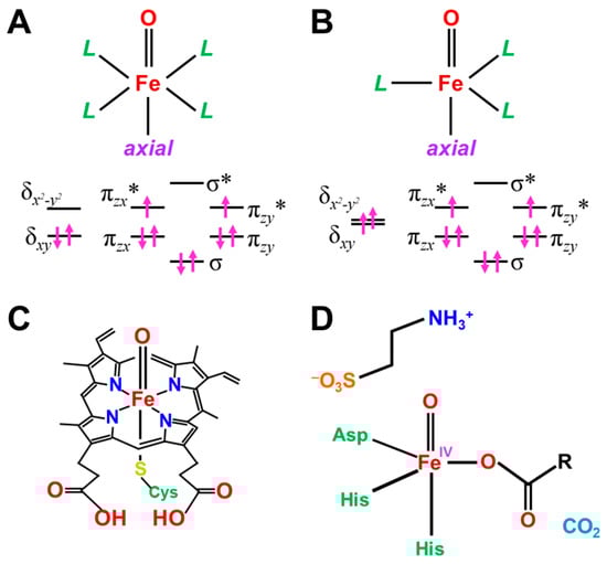 Molecules 28 07119 g008