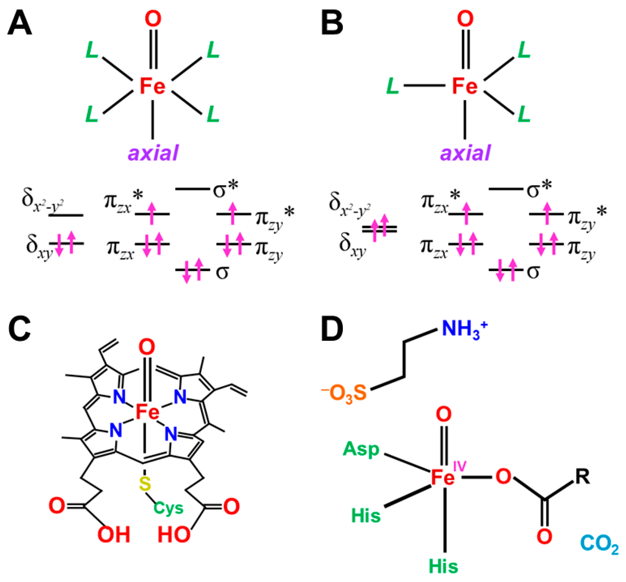 Molecules 28 07119 g008