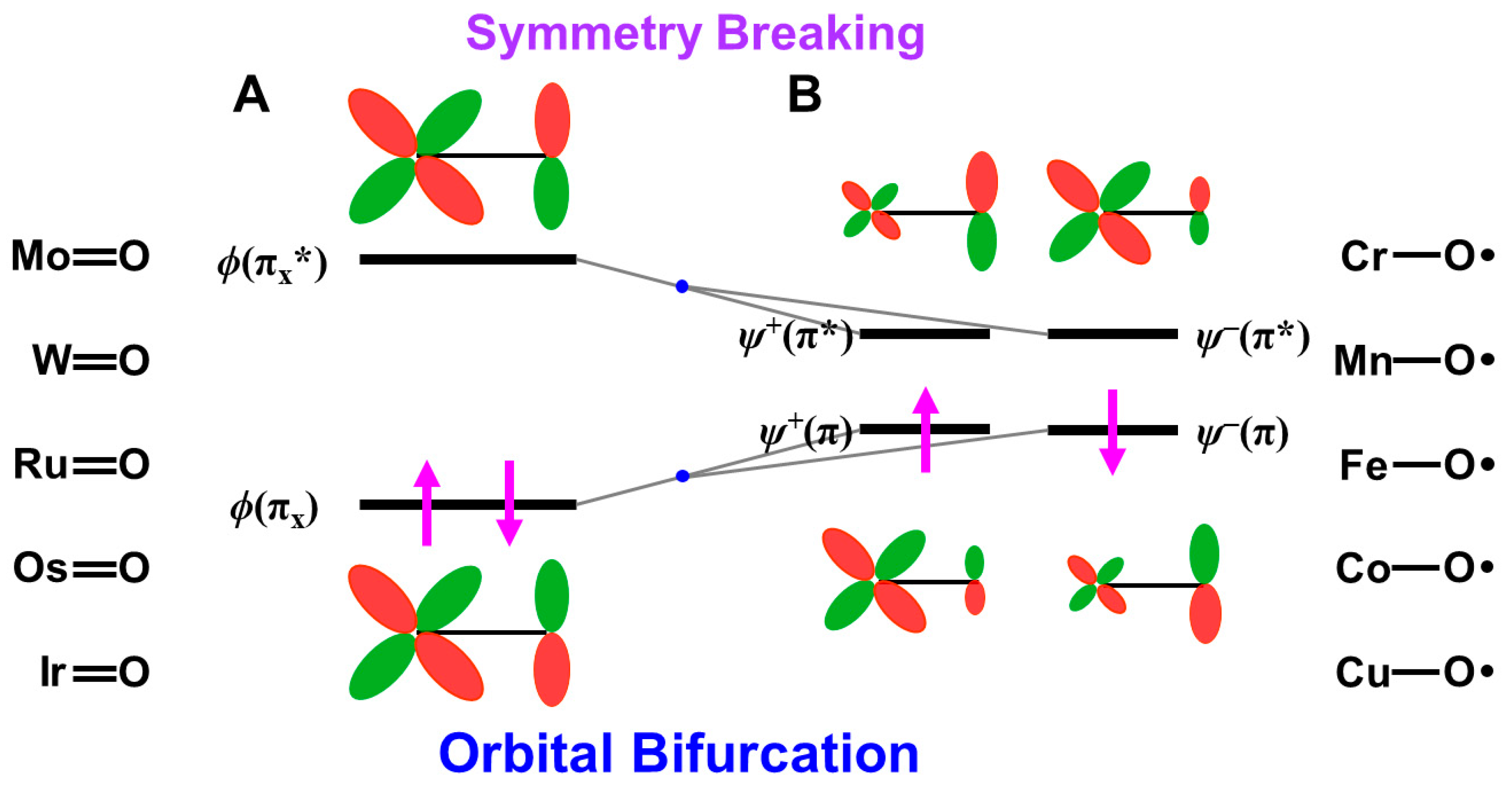 Molecules 28 07119 g009