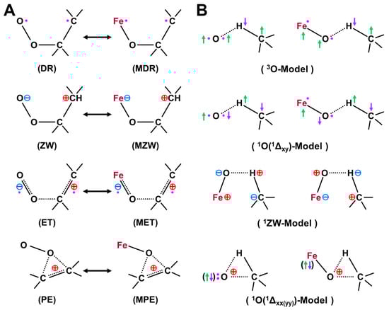 Molecules 28 07119 g010