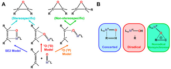 Molecules 28 07119 g011