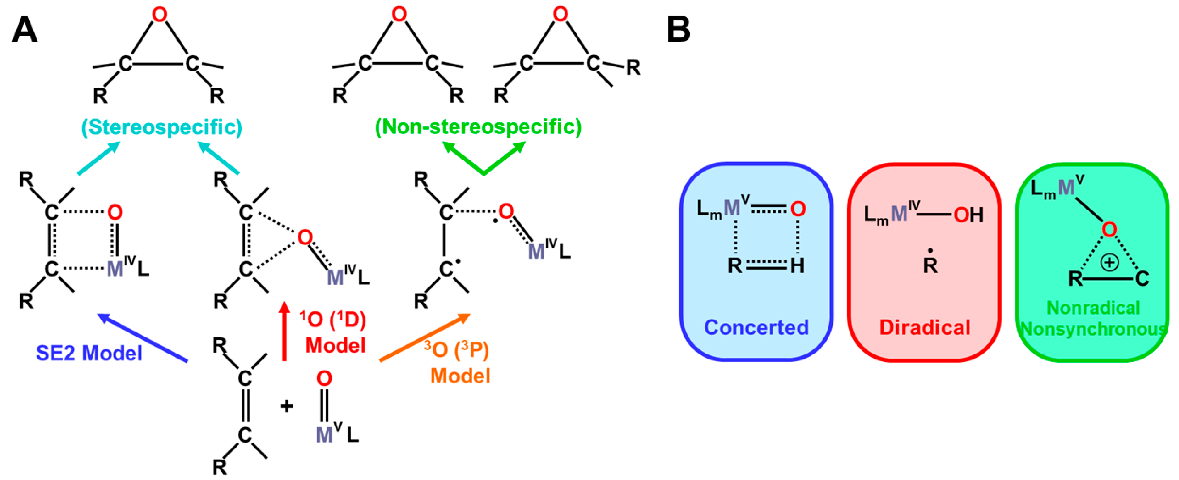 Molecules 28 07119 g011