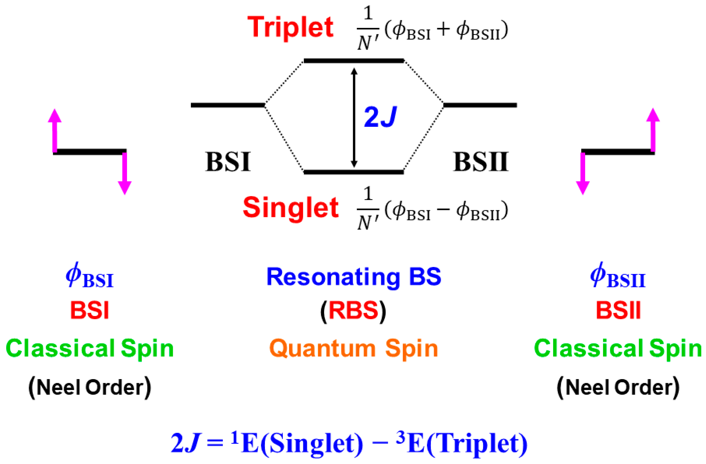 Molecules 28 07119 g013