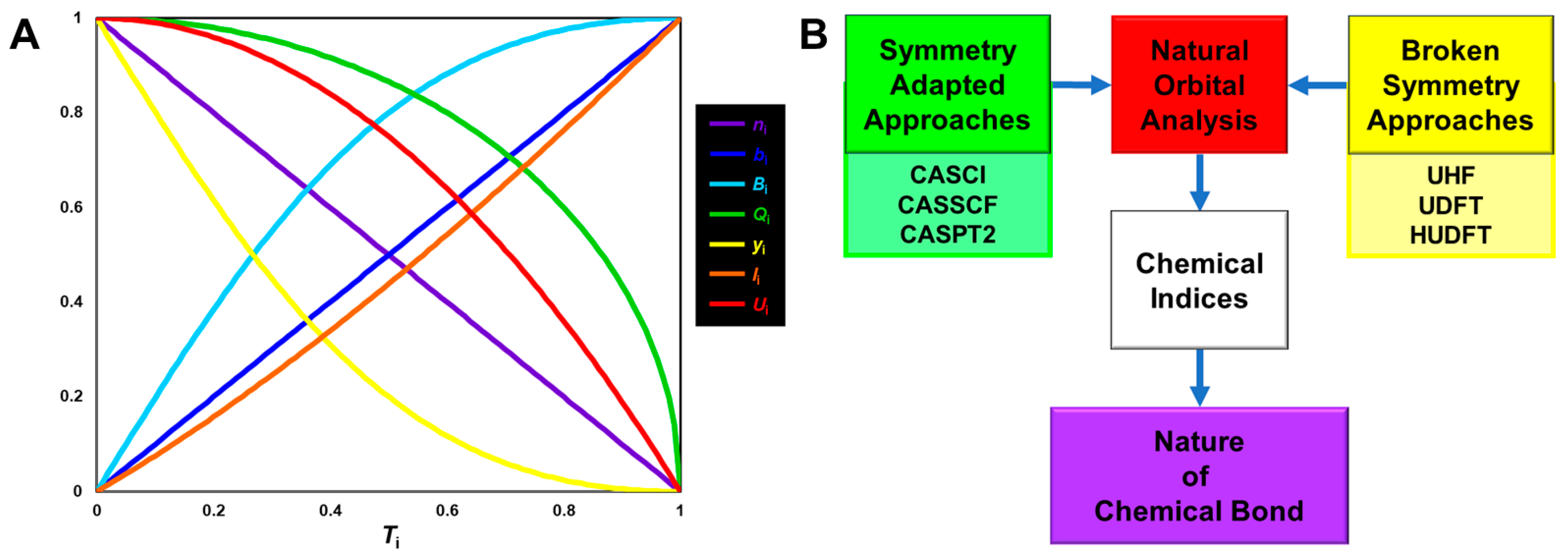 Molecules 28 07119 g014