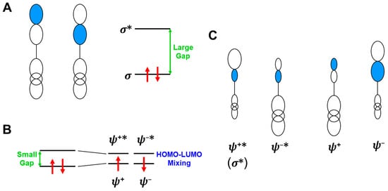 Molecules 28 07119 g018