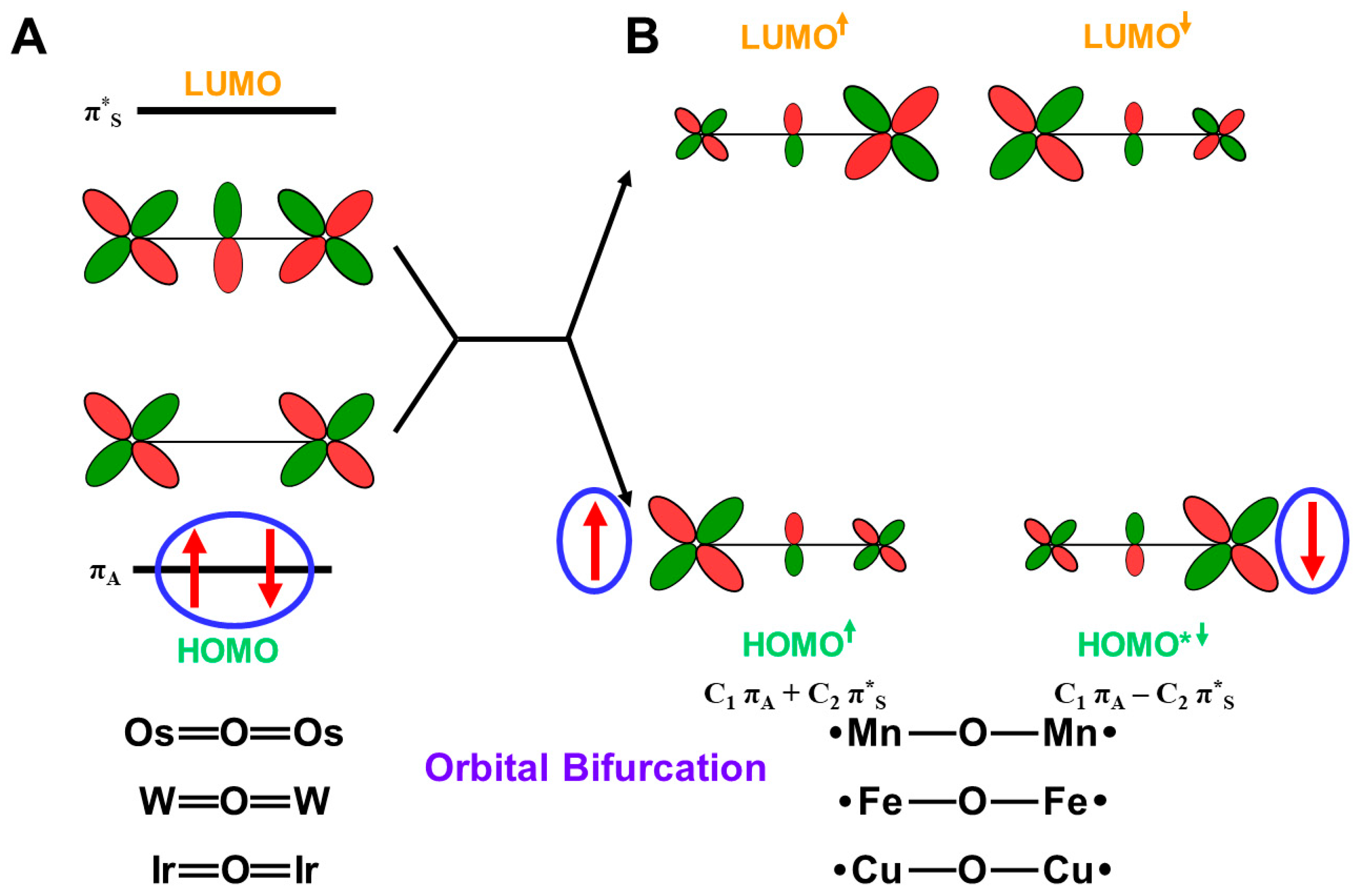 Molecules 28 07119 g019