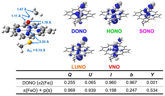 Molecules 28 07119 g023