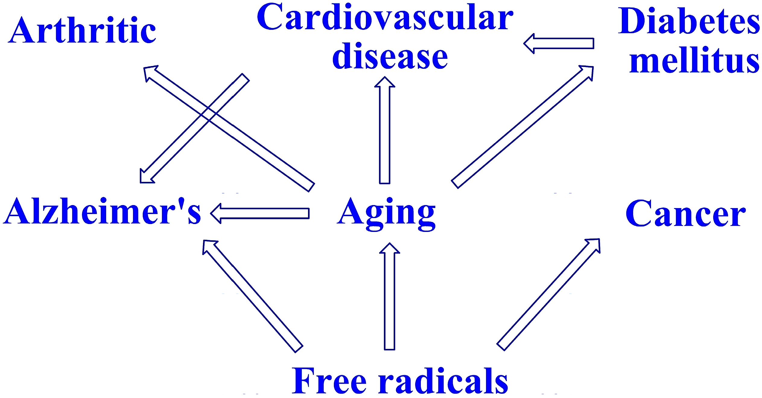 Molecules 28 07125 g001