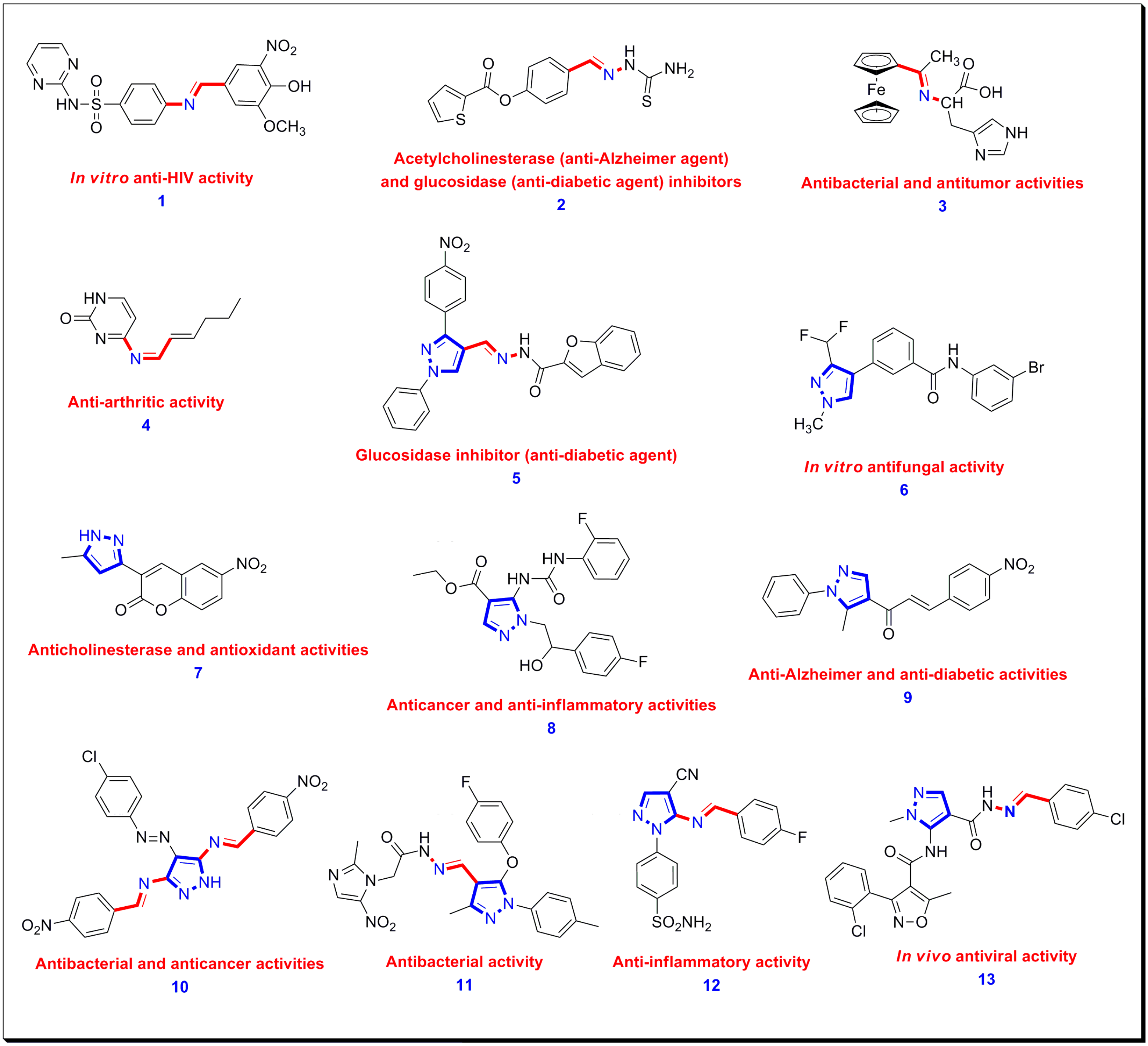 Molecules 28 07125 g002