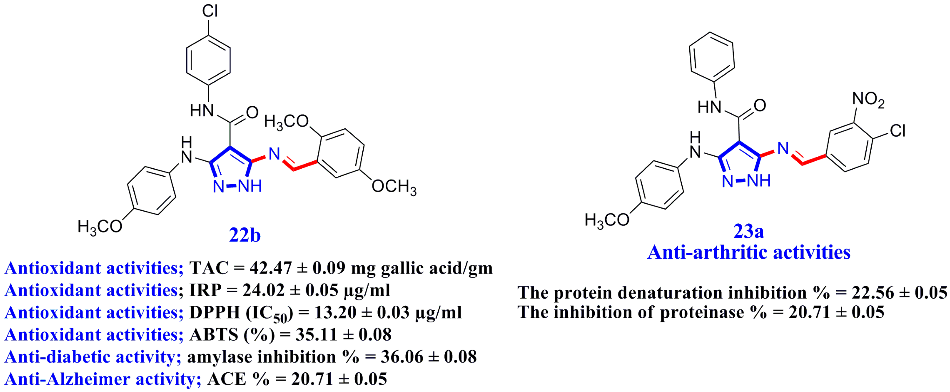 Molecules 28 07125 g004