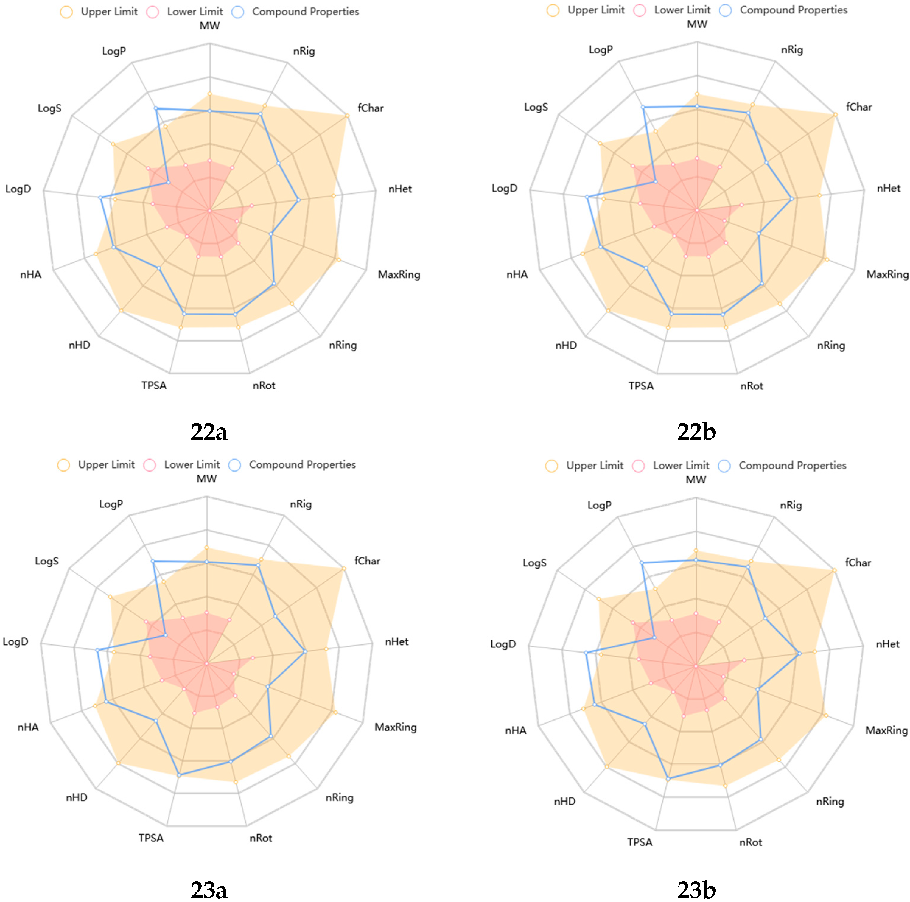 Molecules 28 07125 g005