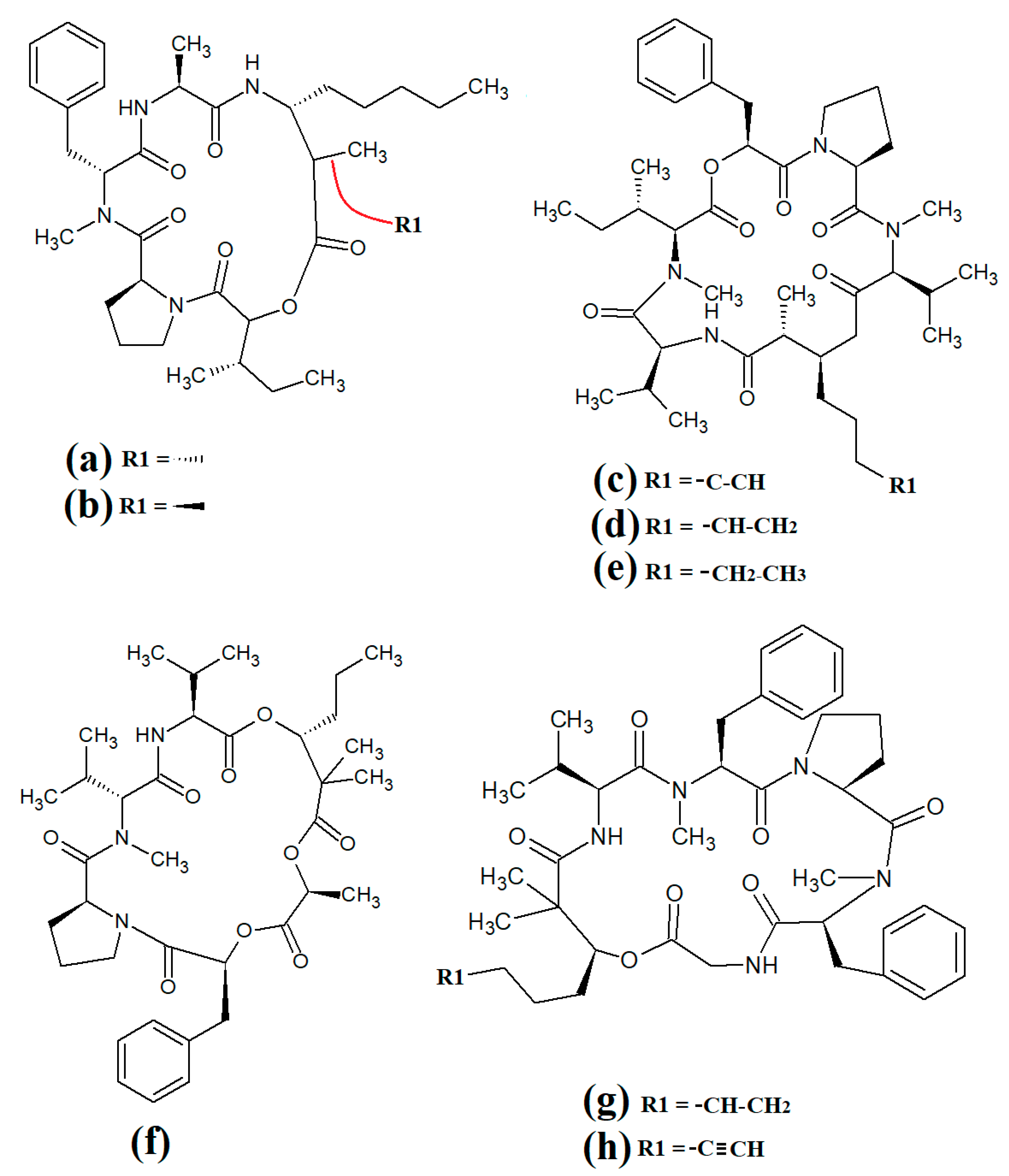 Molecules 28 07127 g007
