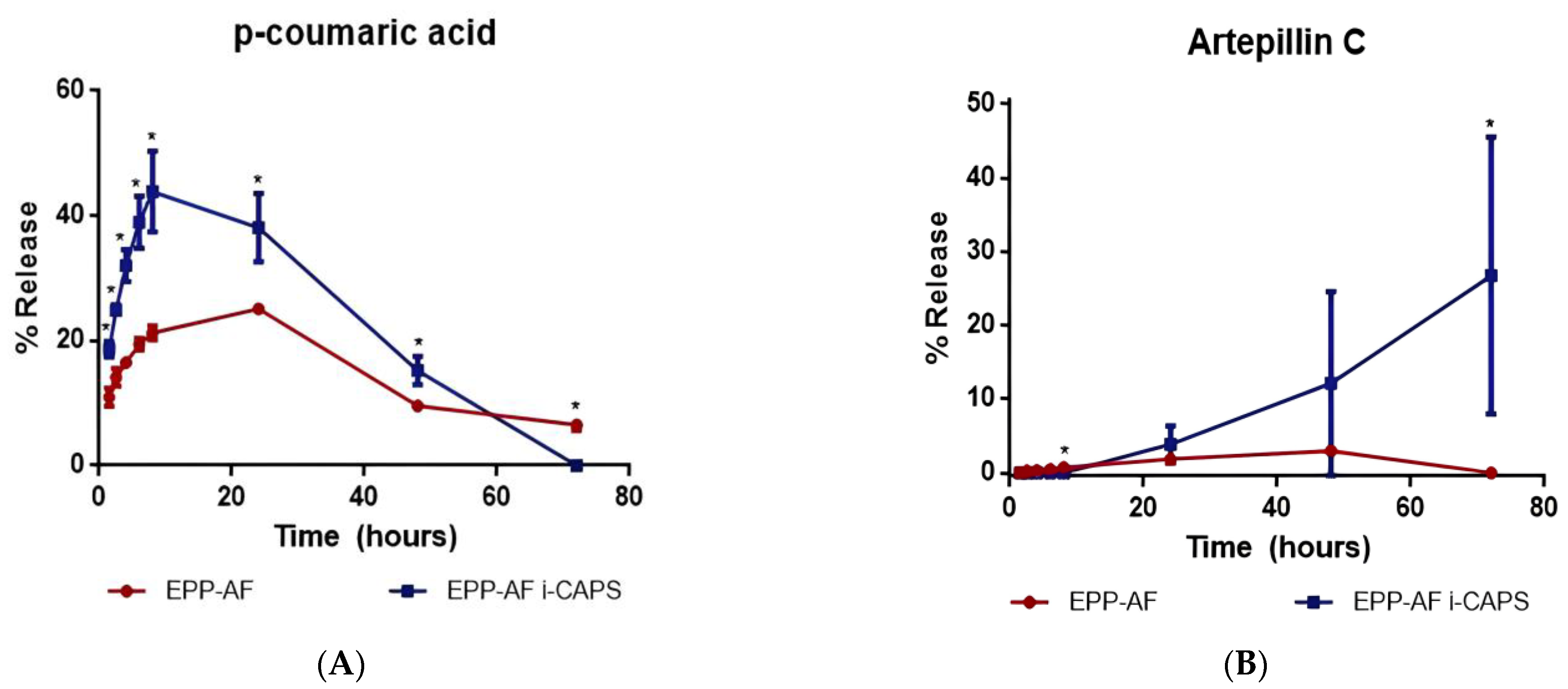 Molecules 28 07128 g006