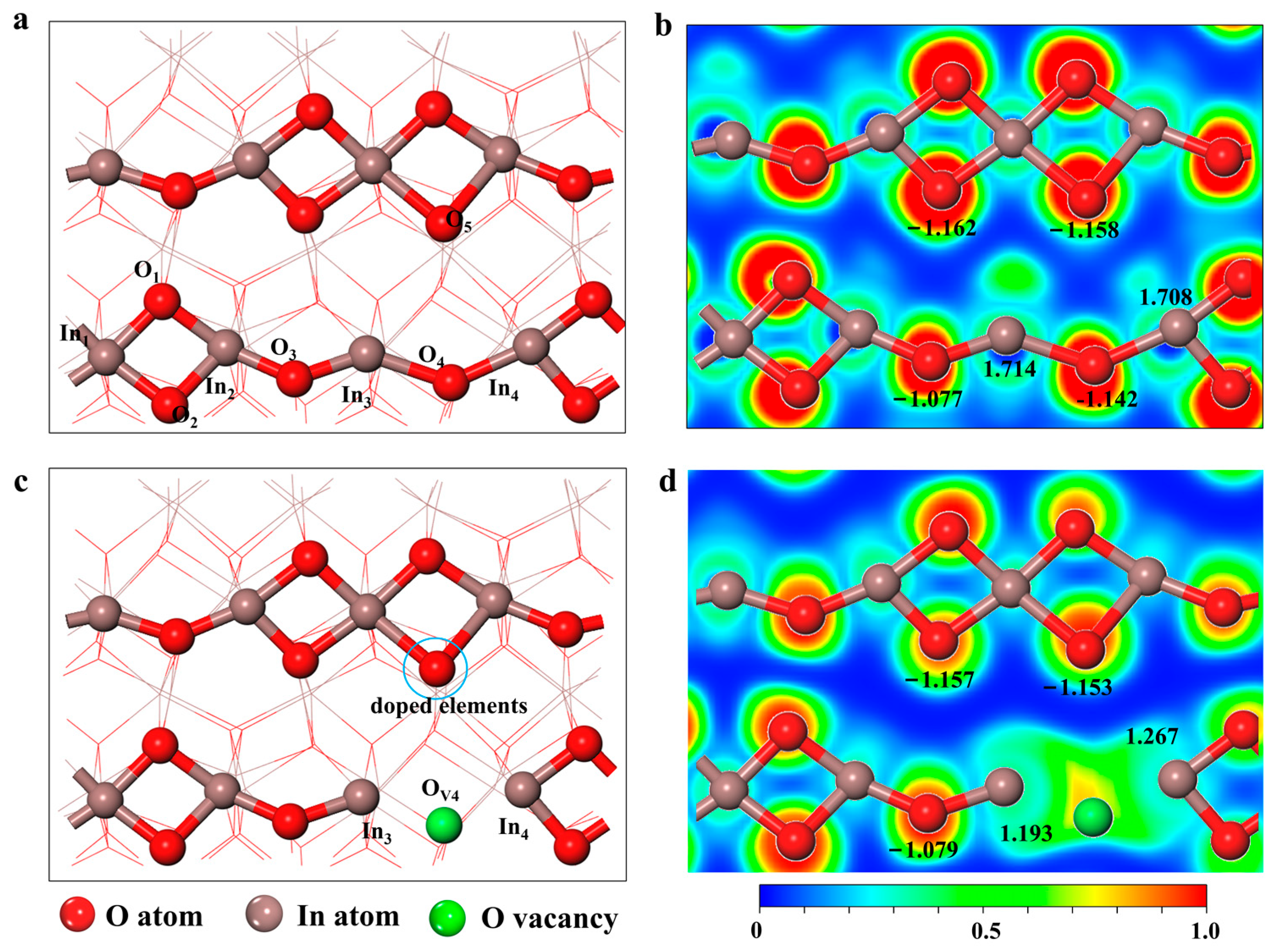 Molecules 28 07130 g001