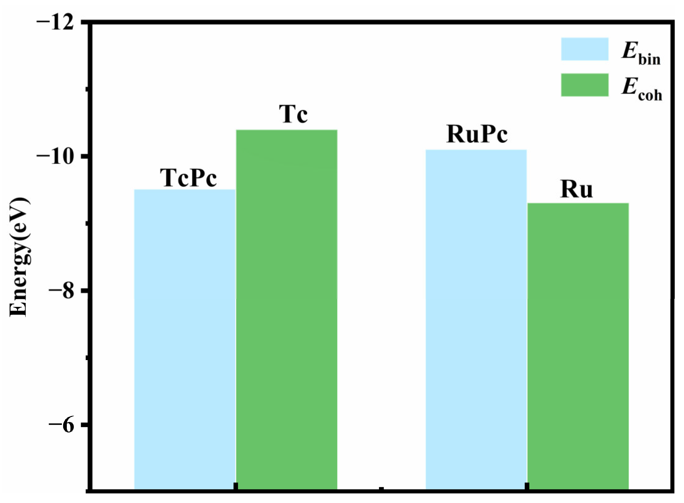 Molecules 28 07137 g002