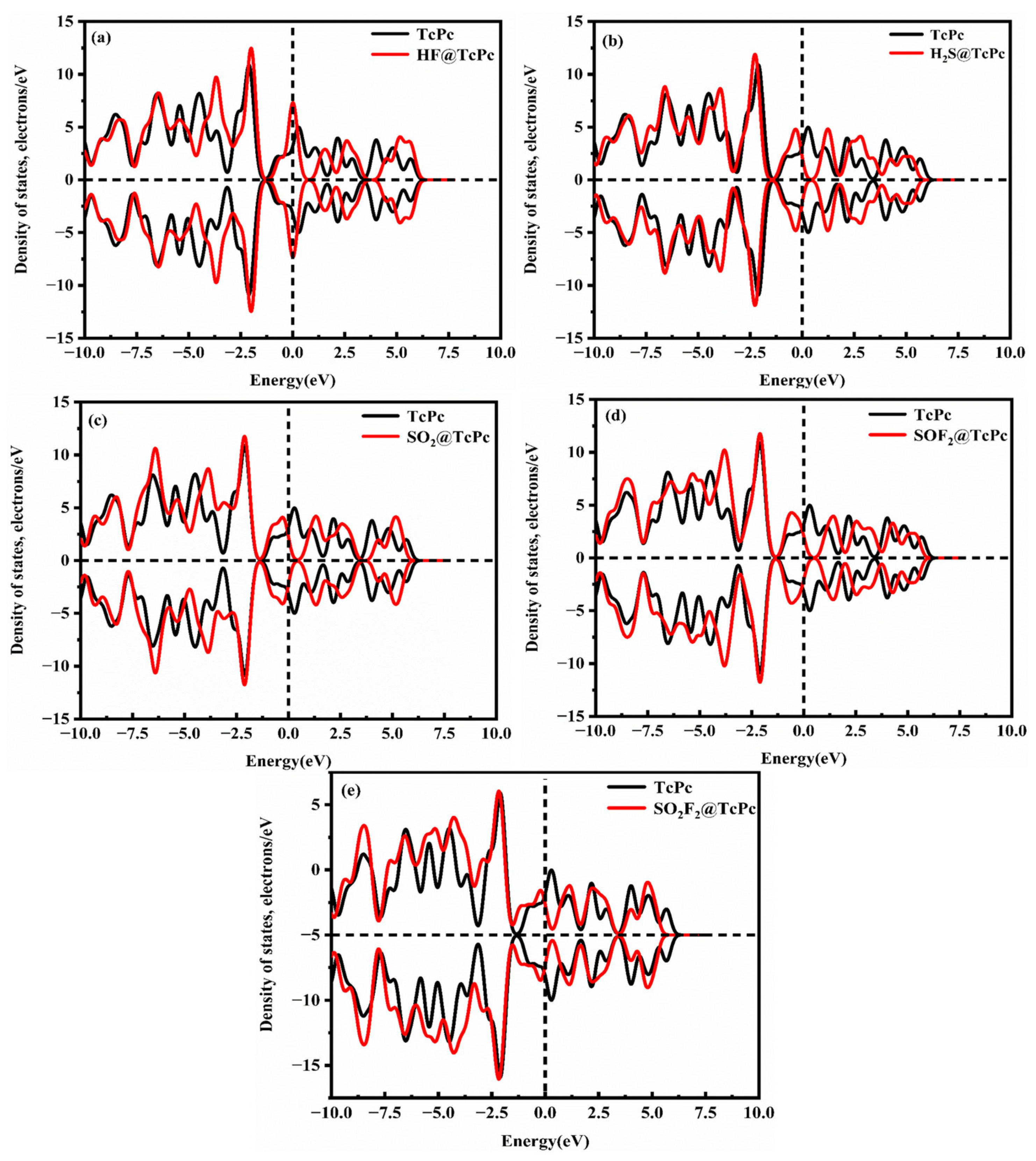 Molecules 28 07137 g007