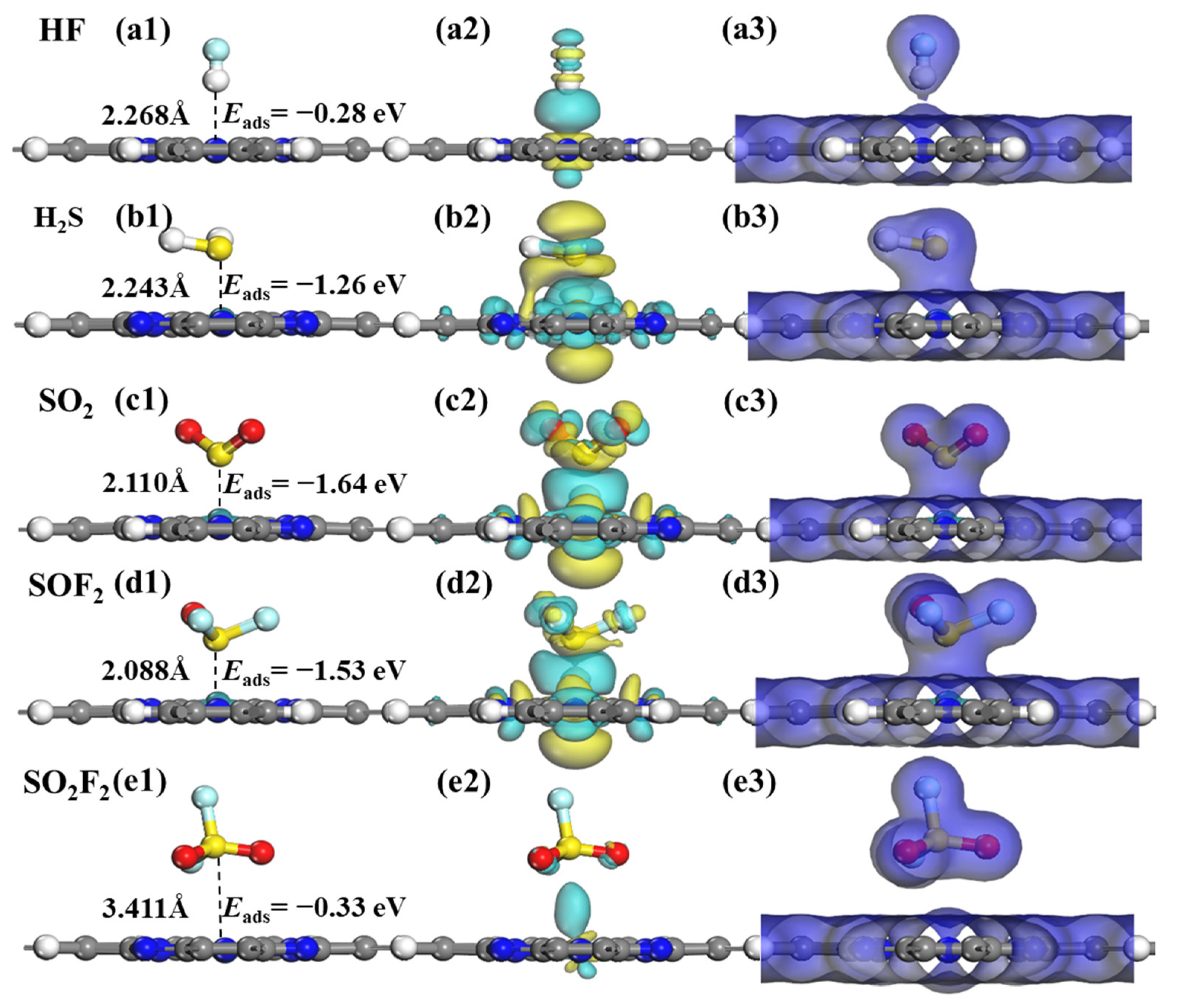 Molecules 28 07137 g009
