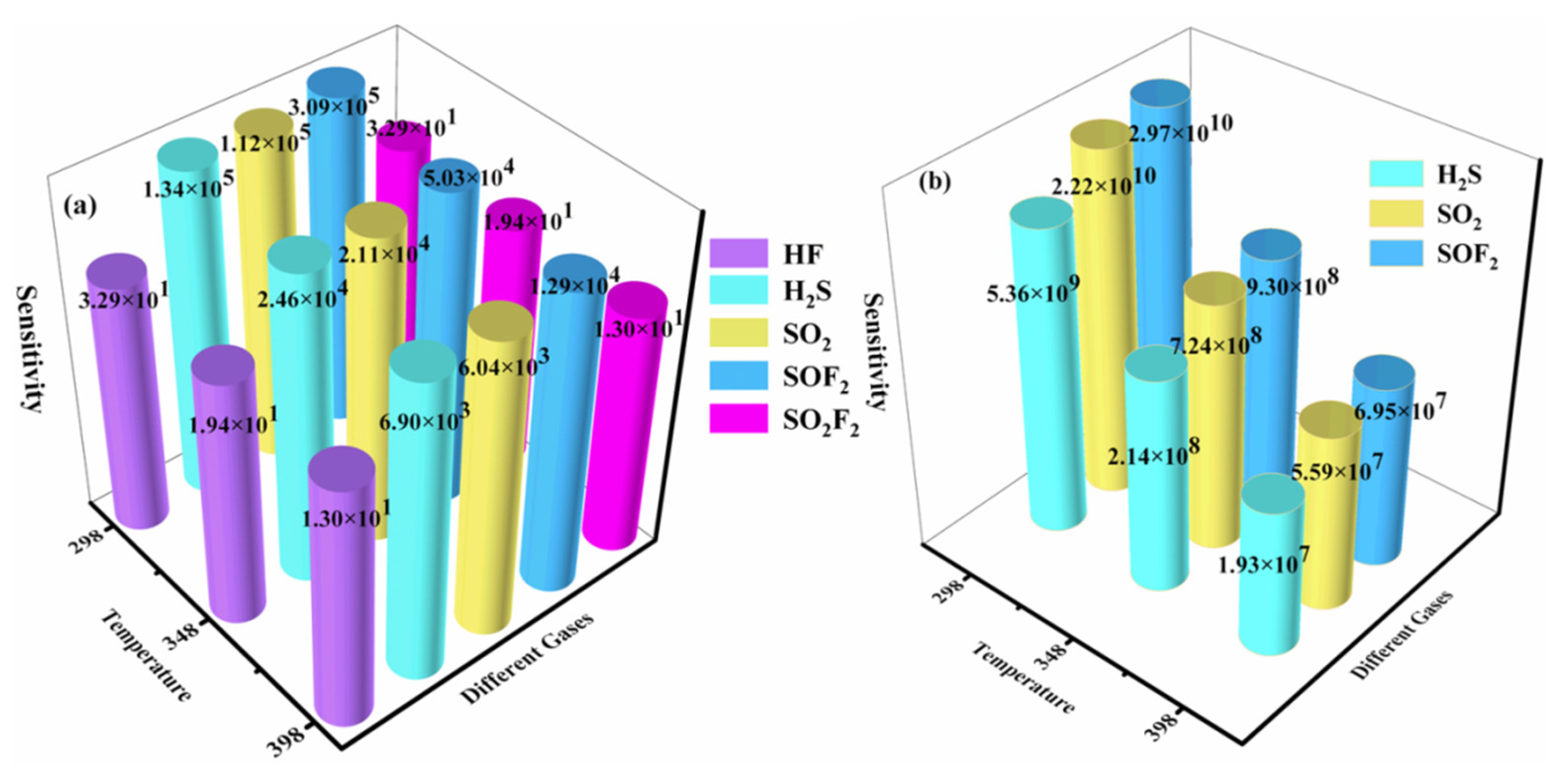 Molecules 28 07137 g015