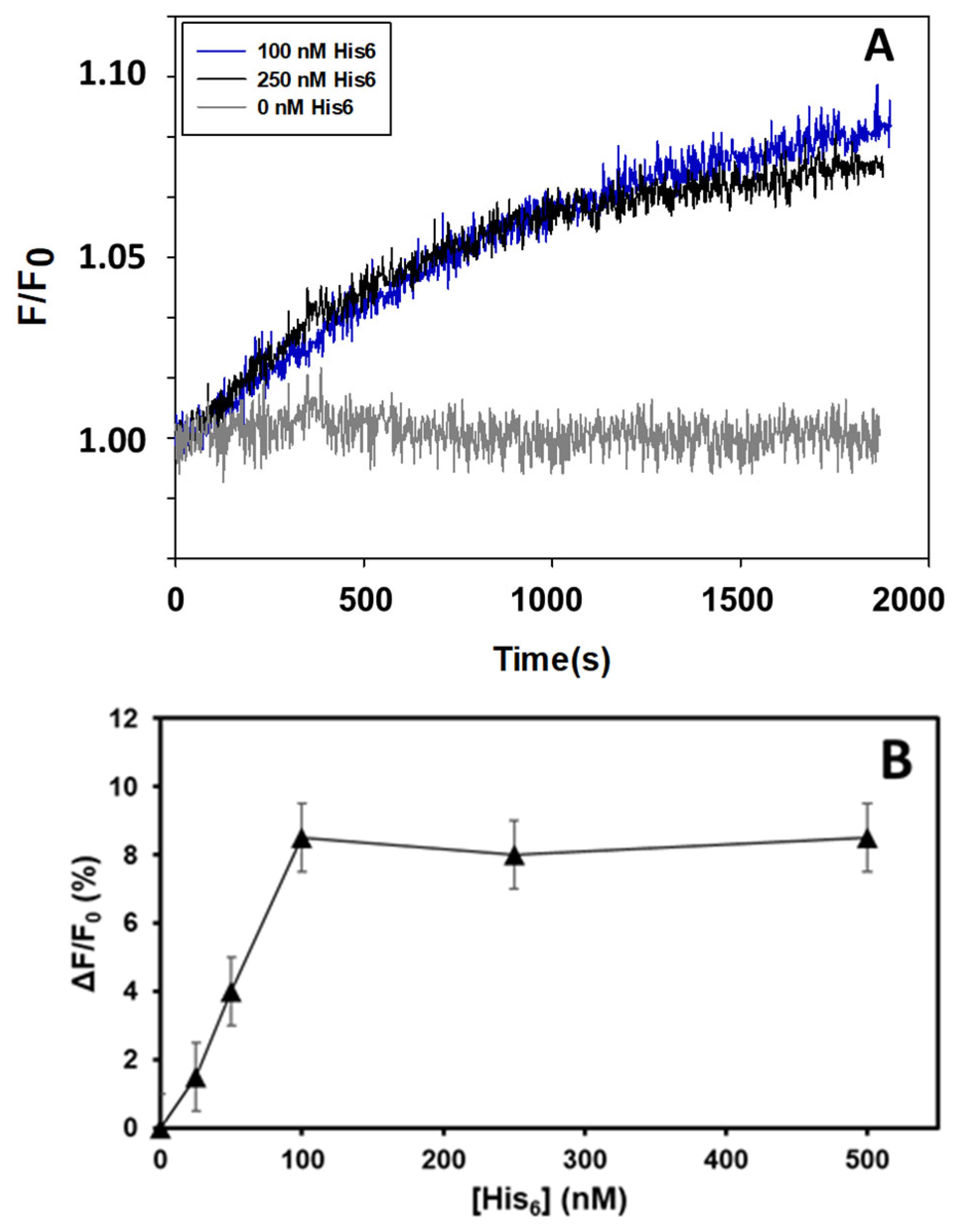 Molecules 28 07138 g001