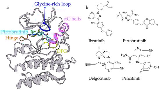 Molecules 28 07140 g0a1