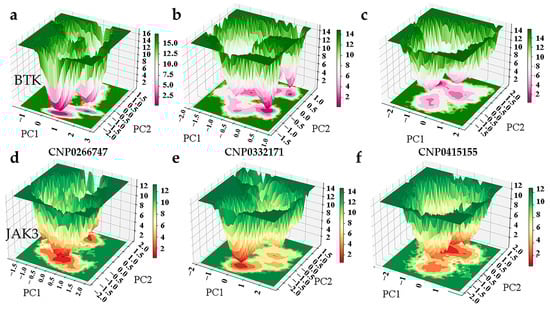Molecules 28 07140 g0a3