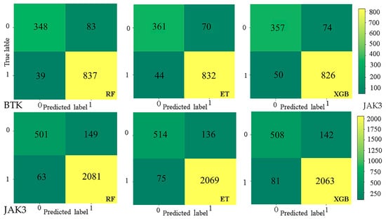 Molecules 28 07140 g0a5